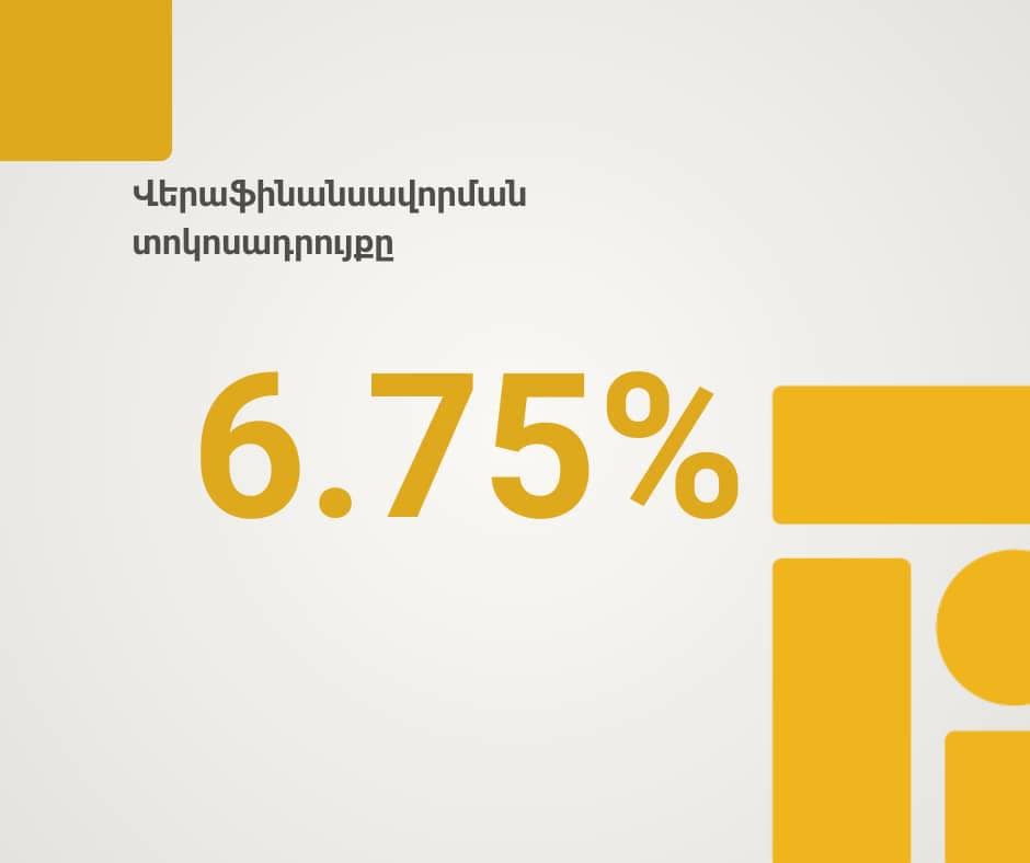 Կենտրոնական բանկը վերաֆինանսավորման տոկոսադրույքը թողել է անփոփոխ