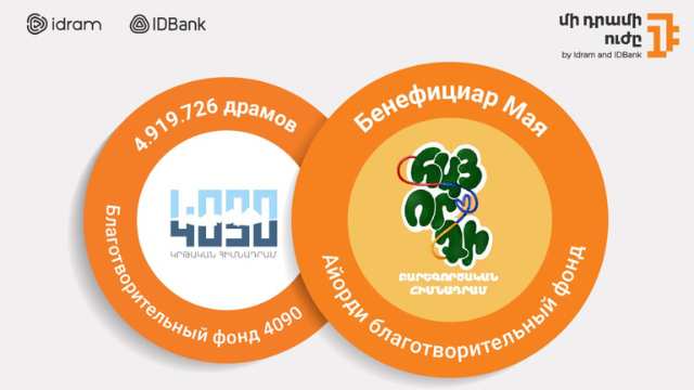 Հայորդի ճամբարը՝ Մի դրամի ուժի մայիս ամսվա շահառու