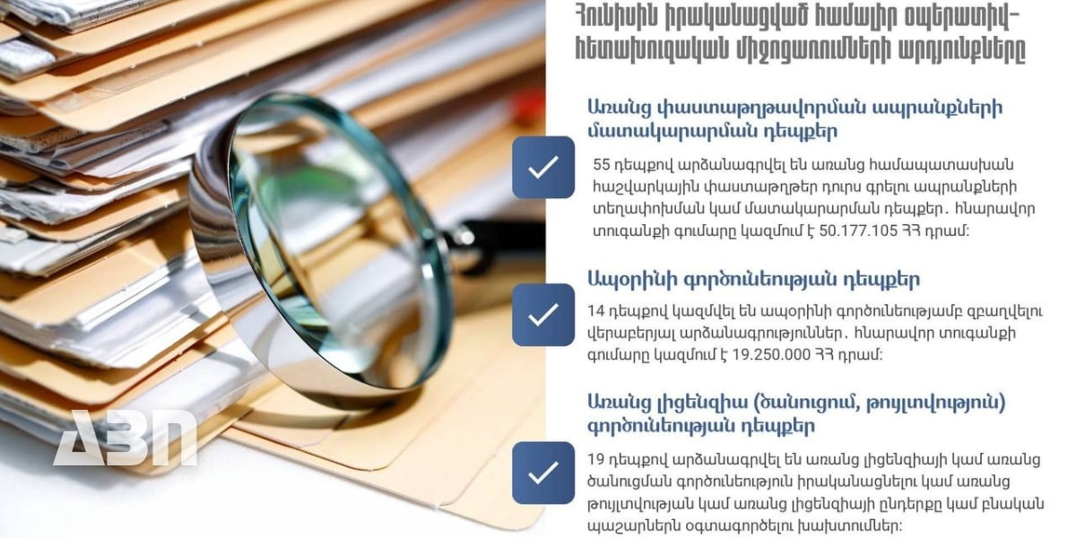 ՊԵԿ-ը հրապարակել է հունիսի 1-ից 30-ն իրականացված համալիր օպերատիվ-հետախուզական միջոցառումների արդյունքները