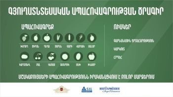 «Գյուղատնտեսության ոլորտում ապահովագրական համակարգի ներդրման փորձնական ծրագրի իրականացման համար պետական աջակցության» ծրագիր