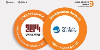 Сумма в 5 042 314 драмов была направлена в эко-лагерь Зарк. Бенефициаром инициативы «Сила одного драма» за август стала ОО Мост надежды