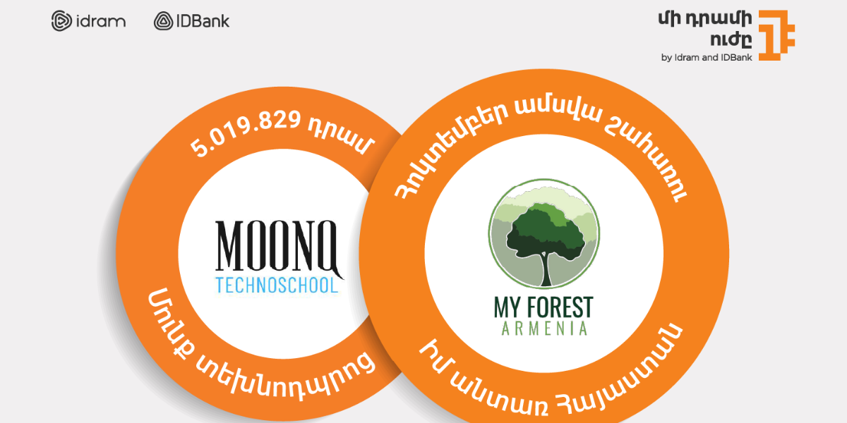 5․019․829 դրամ «Մունք» տեխնոդպրոցին․ «Իմ անտառ Հայաստանը»՝ հոկտեմբերի շահառու
