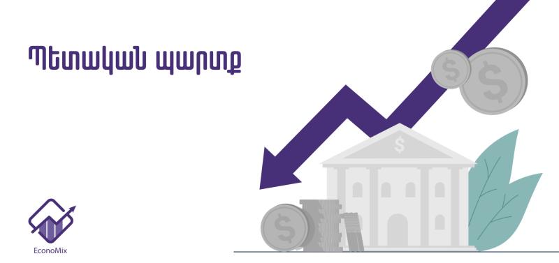 Տարեսկզբի համեմատ Հայաստանի պետական պարտքը նվազել է 363 մլրդ դրամով