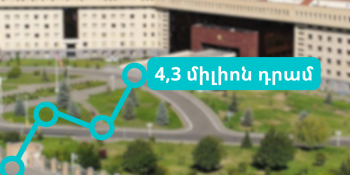ՀՀ պաշտպանության նախարարությանն այս տարի լրացուցիչ 4,3 մլն դրամ կտրամադրվի