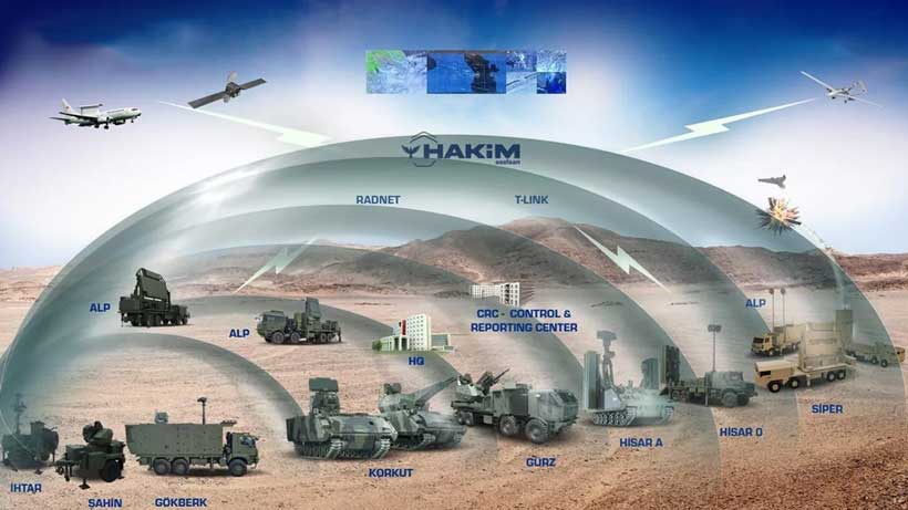 Թուրքիան ուժեղացնում է պաշտպանությունը՝ ներգրավելով 6.5 միլիարդ դոլարի ներդրում
