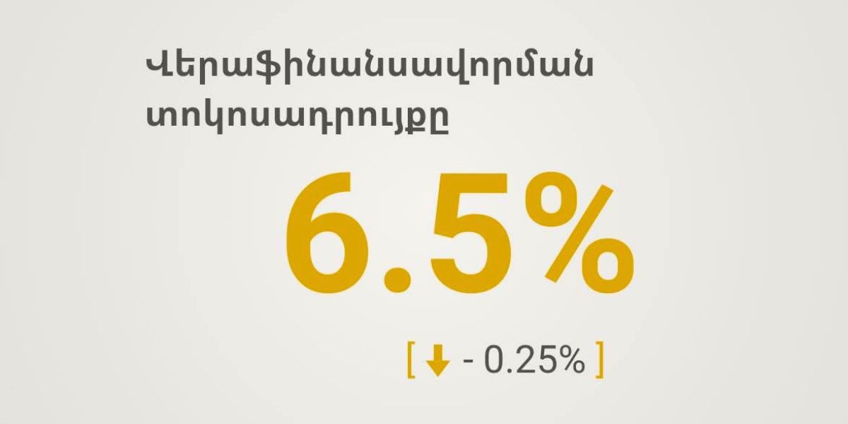 ՀՀ ԿԲ-ն  վերաֆինանսավորման տոկոսադրույքն իջեցրել է 0.25 տոկոսային կետով