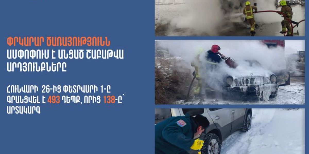 Մեկ շաբաթում ՆԳՆ փրկարար ծառայությունում գրանցվել է 493 դեպք