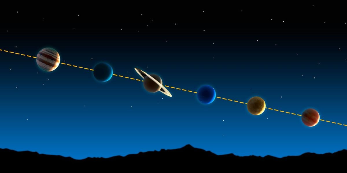 Վեց մոլորակների շքերթ 2026-ին․ ինչ է սպասվում երկնքում և ինչպես պատրաստվել դիտմանը