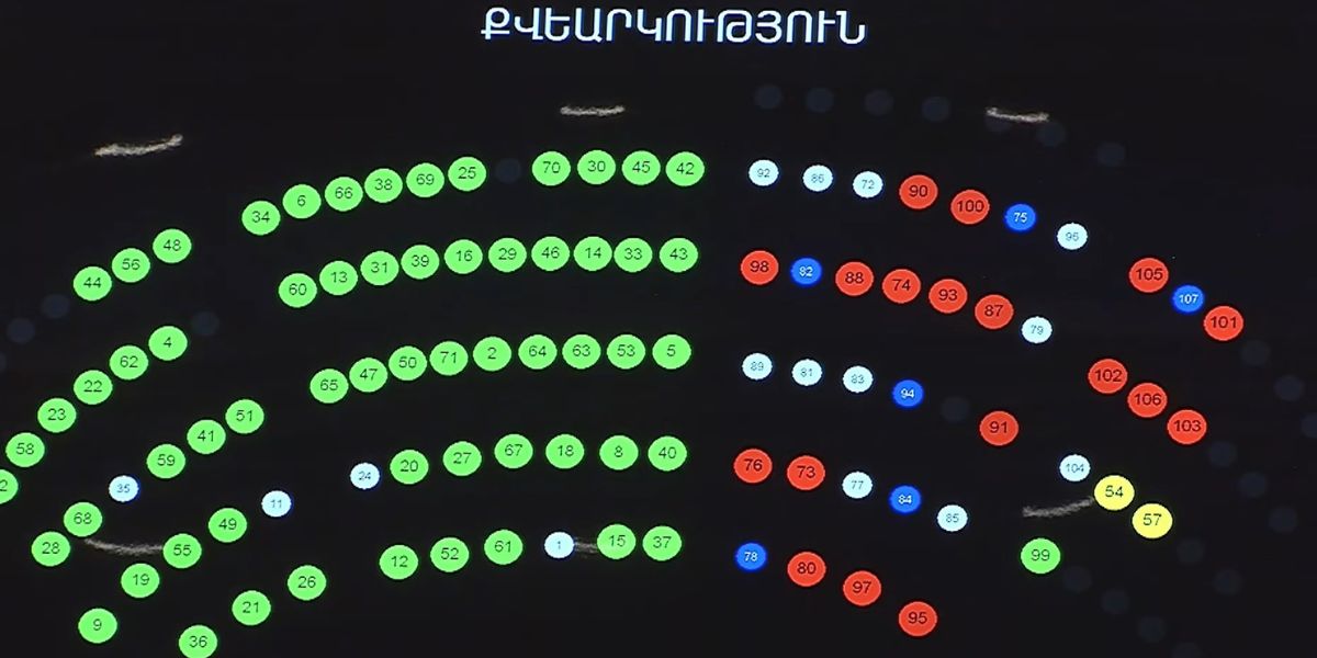 ԱԺ-ն վավերացրեց 70,4 մլն եվրոյի վարկային համաձայնագիրը և ընդունեց մի շարք նախագծեր