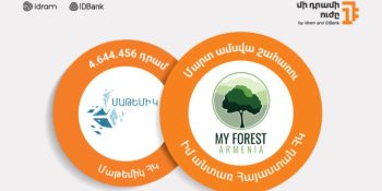 Մի դրամի ուժը միանում է Սիմֆոնիկ անտառ նախագծի ամփոփիչ փուլին