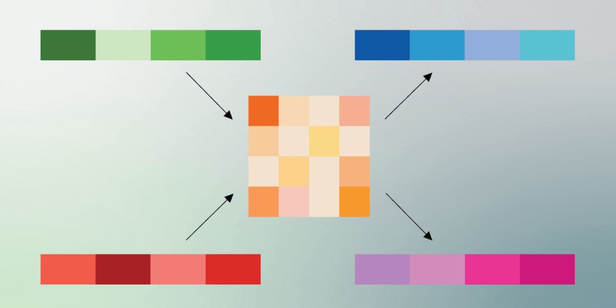 TurboQuant․ նոր ալգորիթմ, որը փոխում է ԱԲ հիշողության սահմանները