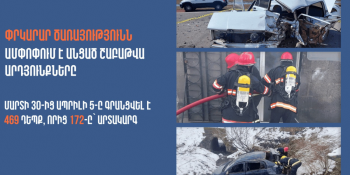 Հրդեհ, զինամթերքի հայտնաբերում ու փլուզում․ շաբաթվա արտակարգ դեպքերը