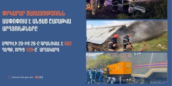 Մեկ շաբաթում՝ 502 դեպք․ ՆԳՆ 112 կենտրոնի տվյալները