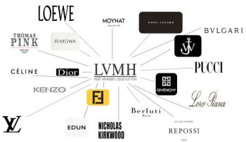LVMH-ն դարձել է Եվրոպայում առաջին ընկերությունը, որի կապիտալիզացիան գերազանցում է $500 մլրդ․ Bloomberg