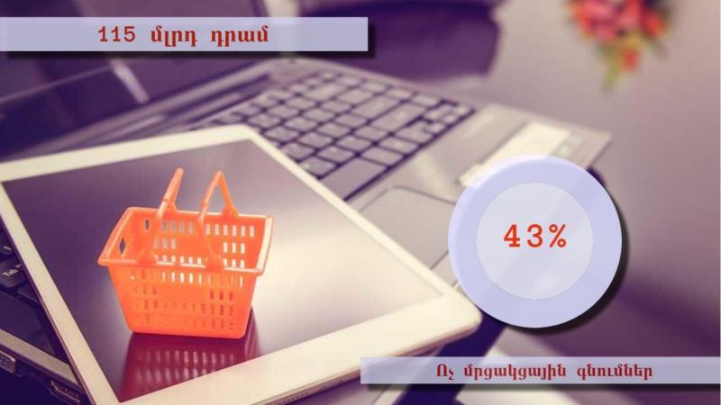 Շուրջ 115 մլրդ դրամի գնումներ՝ առանց մրցույթի․ ոչ մրցակցային գնումների թիվը ՀՀ-ում աճել է