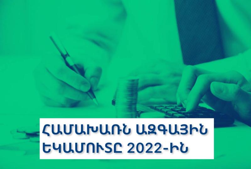 Ո ՞րքան է կազմել համախառն ազգային եկամուտը Հայաստանում 2022-ին