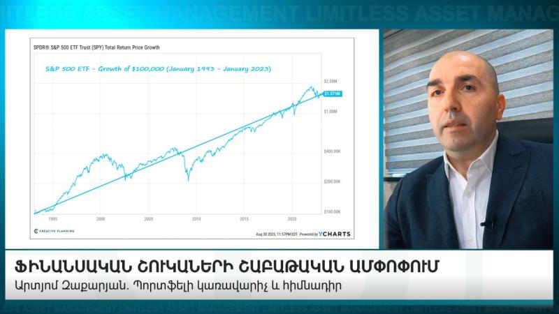 Ֆինանսական շուկաների շաբաթական ամփոփում