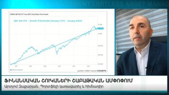Ֆինանսական շուկաների շաբաթական ամփոփում