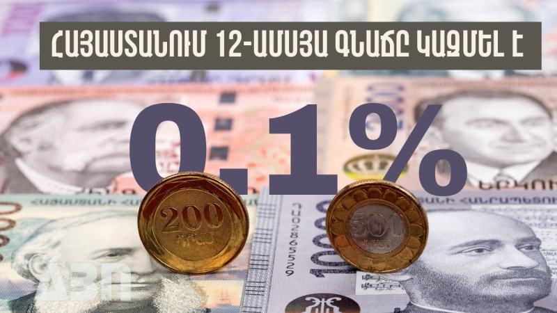 Հայաստանում 12-ամսյա գնաճը կազմել է 0․1%
