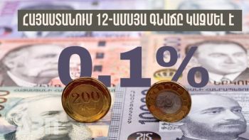 Հայաստանում 12-ամսյա գնաճը կազմել է 0․1%