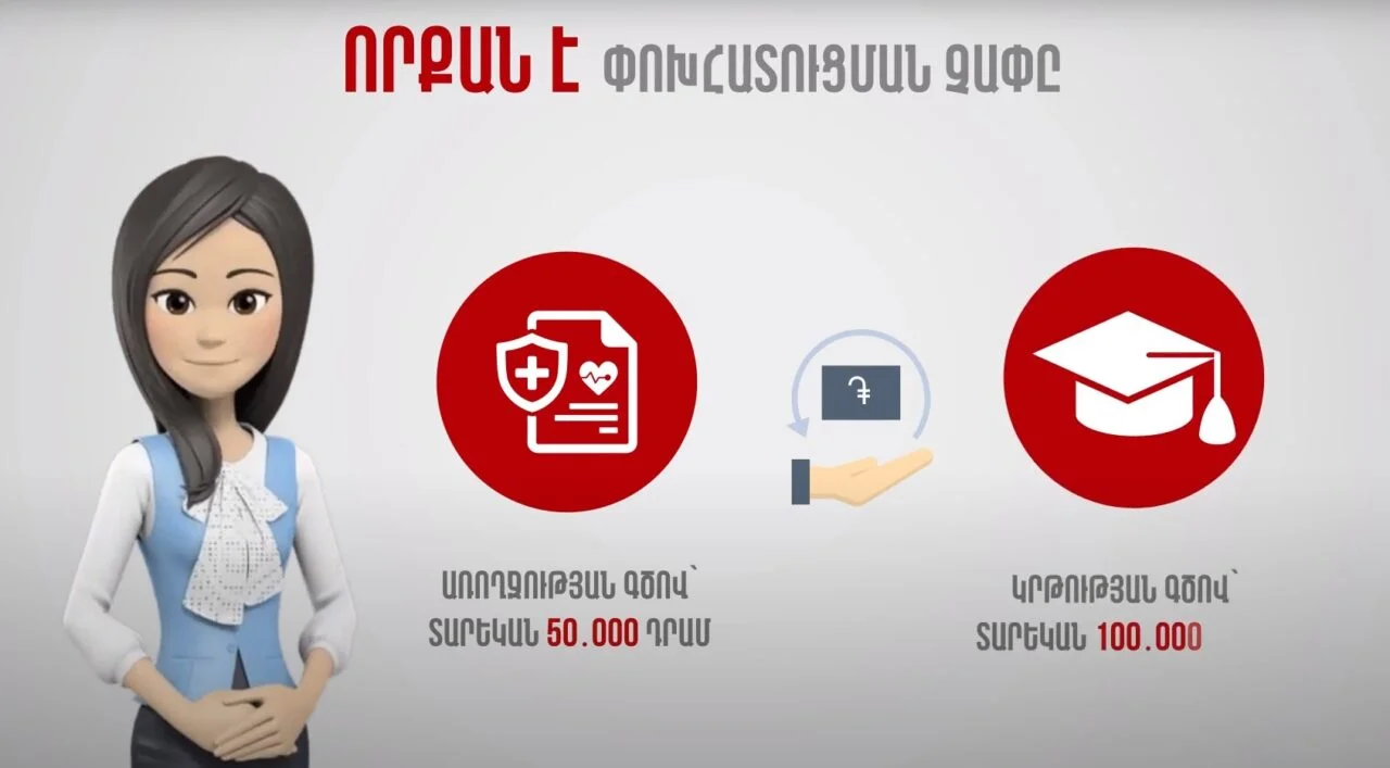 Ինչ է սոցիալական ծախսը և ինչպես օգտվել փոխհատուցումից. ՊԵԿ