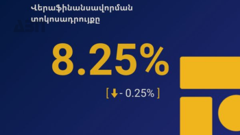 Վերաֆինանսավորման տոկոսադրույքը սահմանվել է 8.25 տոկոս