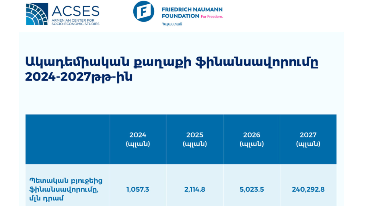 Ակադեմիական քաղաքի «ուրվականը»․արդյո՞ք ընտրված է քաղաքականության լավագույն տարբերակը