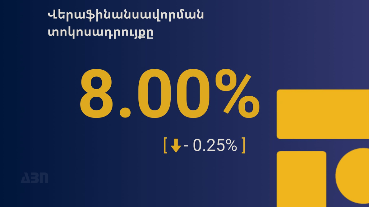 Վերաֆինանսավորման տոկոսադրույքը իջեցվել է 0.25 տոկոսային կետով