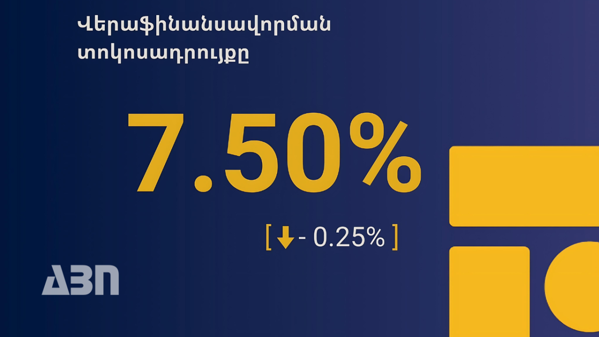 Վերաֆինանսավորման տոկոսադրույքն իջեցվել է 0.25 տոկոսային կետով