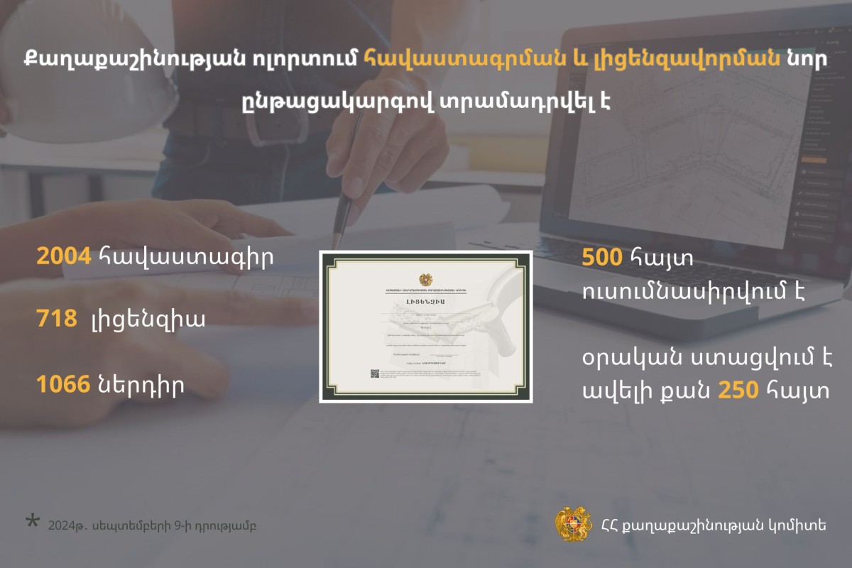 Լիցենզավորման նոր ընթացակարգերը քաղաքաշինության ոլորտում
