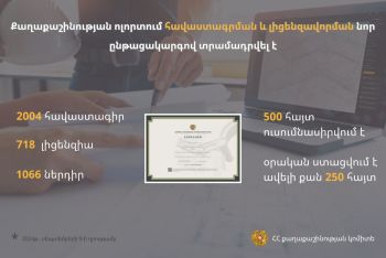 Լիցենզավորման նոր ընթացակարգերը քաղաքաշինության ոլորտում