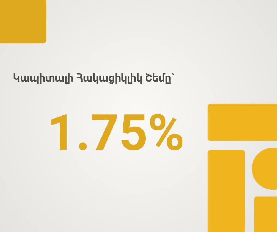 Կենտրոնական բանկը որոշել է կապիտալի հակացիկլիկ շեմը թողնել անփոփոխ